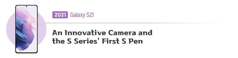 De AMOLED a Space Zoom: una mirada retrospectiva a la historia de innovación de la serie Galaxy S
